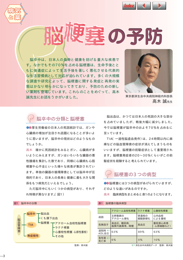脳梗塞の予防 Vol 30