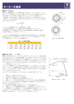 モーターの基礎