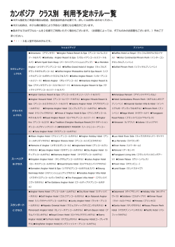 利用予定ホテル