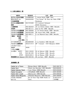 8．主要な連絡先一覧