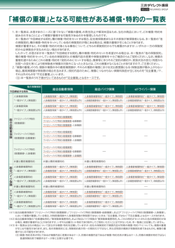 「補償の重複」となる可能性がある補償・特約の一覧表