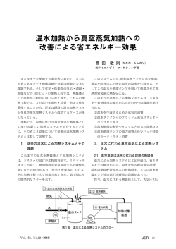 温水加熱から真空蒸気加熱への 改善による省エネルギー効果