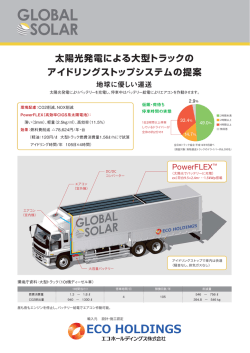 アイドリングSTOPシステムの提案