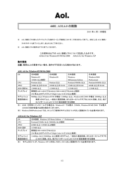 4401：AOL6.0 の削除