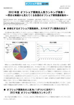 2012 年度 オフショア開発先人気ランキング発表！