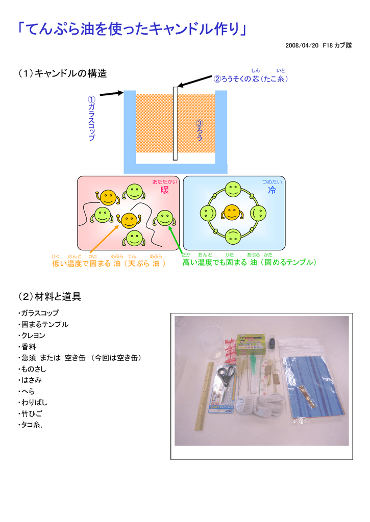 てんぷら油を使ったキャンドル作り