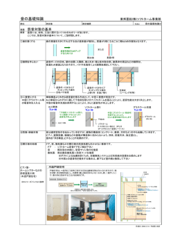 防音対策の基本
