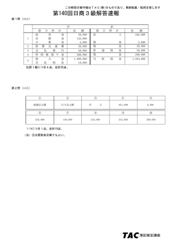 第140回日商3級解答速報
