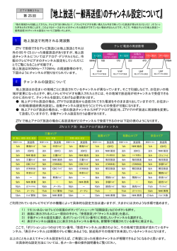 第 25 回 地上放送で利用される周波数 チャンネルの設定について