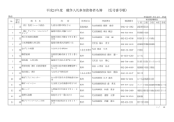 平成24年度 競争入札参加資格者名簿 （受付番号順）