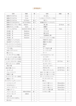 調理器具リスト