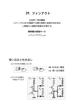 29. ファンアウト