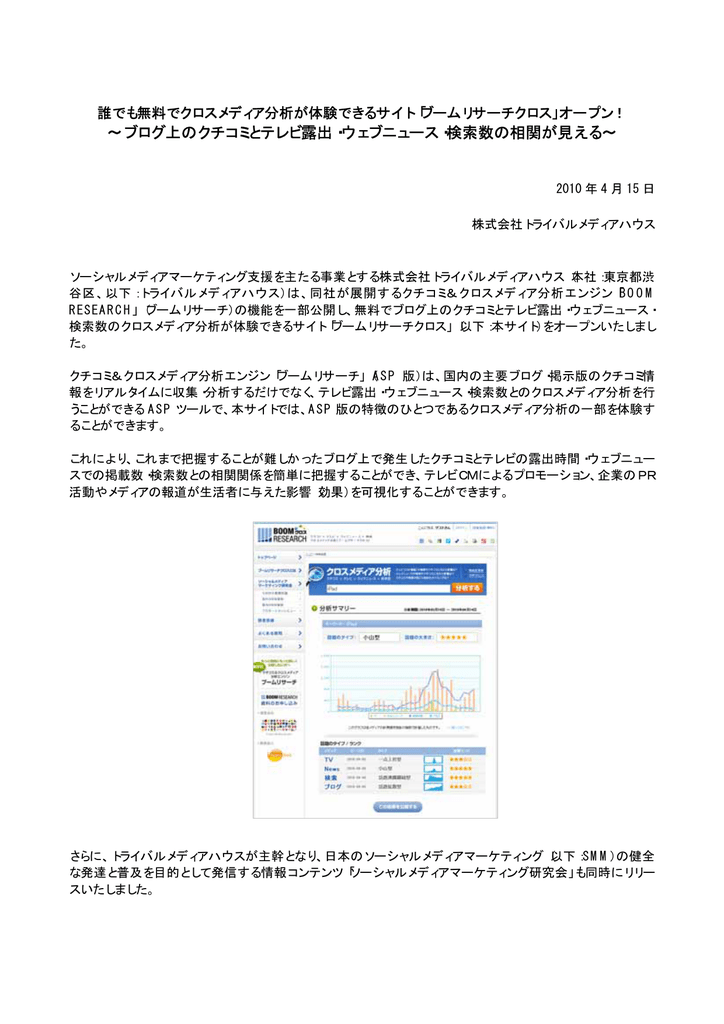 ブログ上のクチコミとテレビ露出 ウェブニュース 検索数の相関が