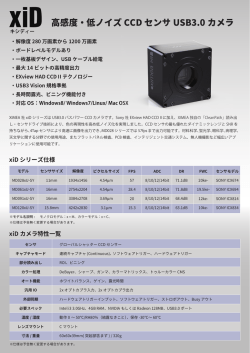 高感度・低ノイズ CCD センサ USB3.0 カメラ