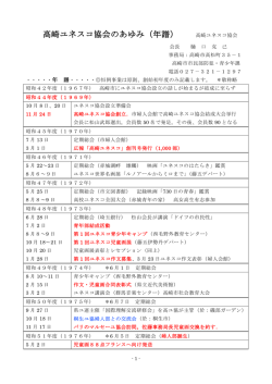 高崎ユネスコ協会のあゆみ（年譜）