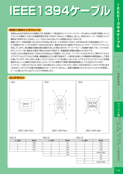 IEEE1394ケーブル IEEE1394ケーブル