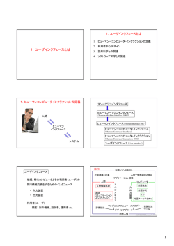 1．ユーザインタフェースとは