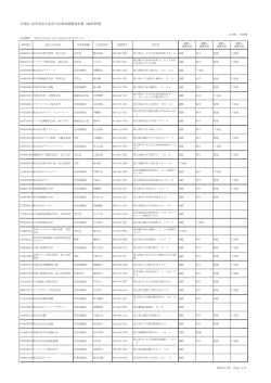 平成21・22年度富士見市入札参加資格者名簿（維持管理）