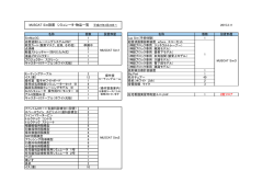 MUSCAT Sim設置 シミュレータ・物品一覧 平成27年3月23日～