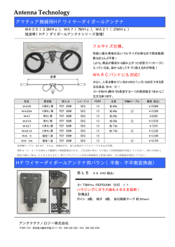 アマチュア無線用 HF - アンテナテクノロジー