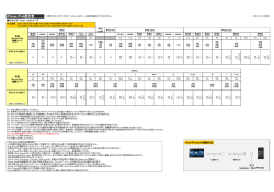 ECLIPSE [iPhone/iPod適合表]