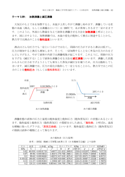 加熱沸騰と減圧沸騰