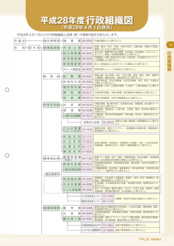 平成28年4月1日現在（PDF：842.1KB）