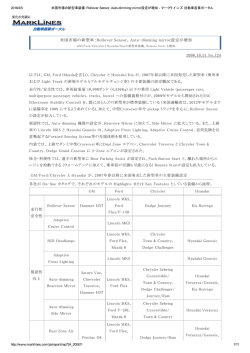 米国市場の新型車：Rollover Sensor, Auto-dimming
