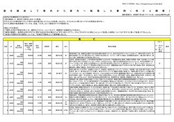 詳細・1/1 - 愛知教育大学