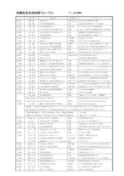 高柳記念未来技術フォーラム - 公益財団法人 高柳健次郎財団