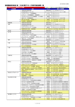 PASMO加盟店一覧(WEBアップ用)20160601 -