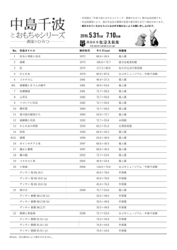 No. 作品タイトル 制作年代 サイズ(cm) 所蔵者 1 紅虫と鳩笛と烏瓜 1972