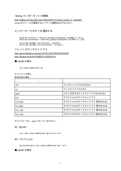 Swing コンポーネントの構成 エンターキーでボタンを
