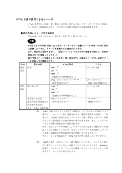 イメージファイルの規定