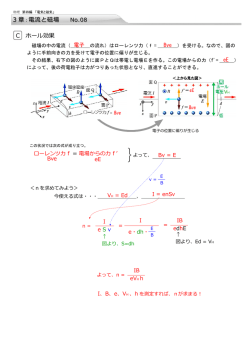 3 章 3 章：電流と磁場 No.08 C ホール効果