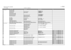 ISM CloudOne アプリケーション対応一覧