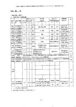 く毒性試験一覧表法 ー- 原体を用いた試成績