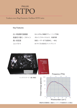 テラヘルツ波パラメトリック発振器