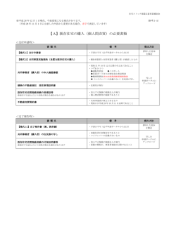 【A】既存住宅の購入（個人間売買）の必要書類