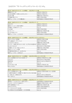 これまでのオペレッタ・フェスティバル（PDF:205KB）