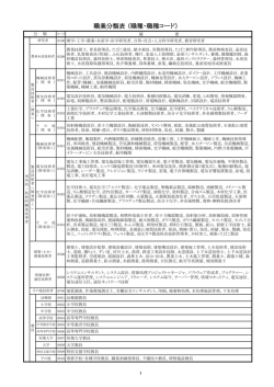 職業分類表 （職種・職種コード）