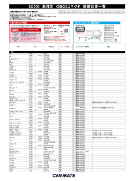 SQ700 車種別 OBD2コネクタ 装備位置一覧