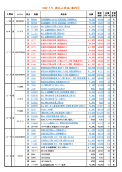 13年12月 商品入荷のご案内①