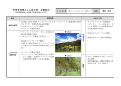 （平成28年度上半期）（PDF：246KB）
