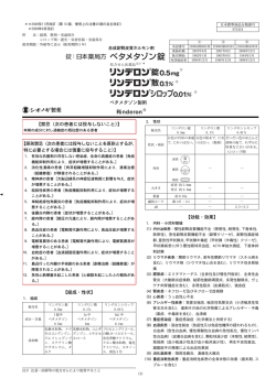 禁忌（次の患者には投与しないこと）