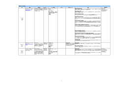 IDAHO アイダホ州