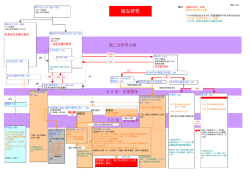 PDFファイル（11KB）でどうぞ（こちらからダウンロード