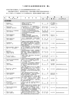 【生活全般】 「 小 樽 市 社 会 教 育 関 係 団 体 等 一 覧 」