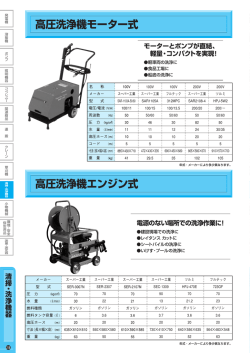 スーパー工業 SER-2307 70 22 ガソリン 3.6 20 550×580×580 50