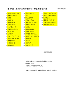 2012年 第34回 5クラブ対抗戦結果報告
